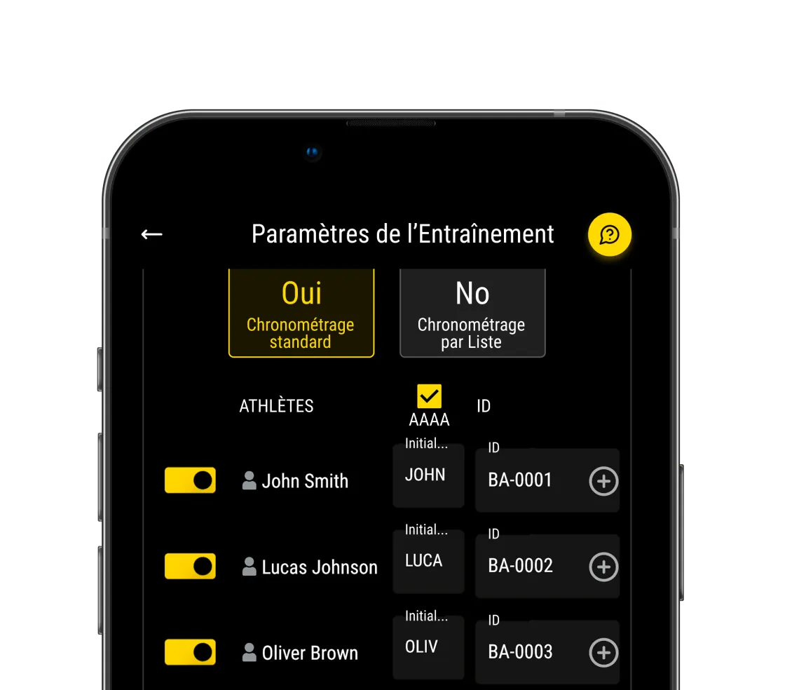 Команда Freelapа Myfreelap