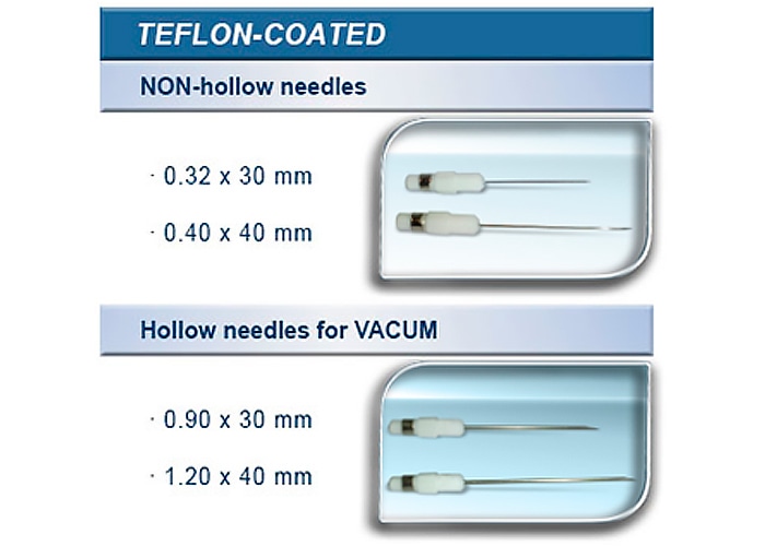 Иглы для электролиза EPI Teflon-coated